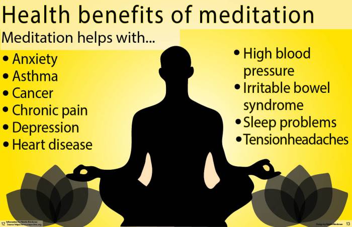 Meditation Meditation