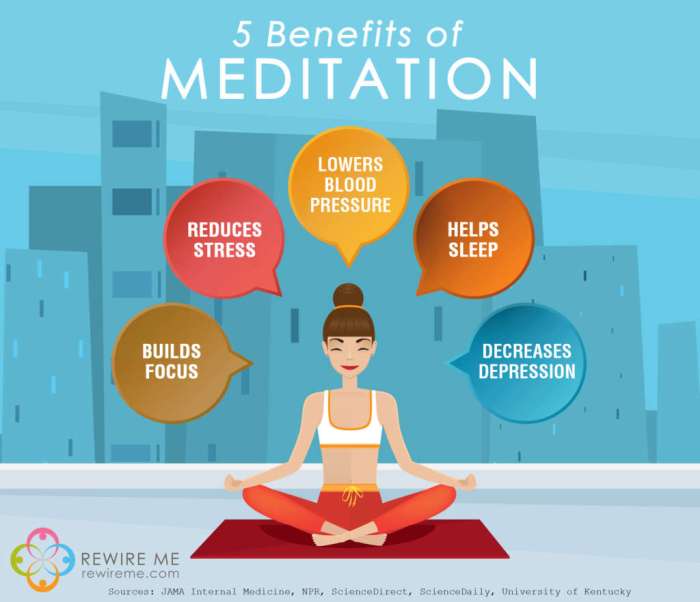 Meditation benefits daily quotes infographic mindfulness mediation guided tips yoga anxiety health life self do depression body mind meditate can Meditation benefits daily quotes infographic mindfulness mediation guided tips yoga anxiety health life self do depression body mind meditate can