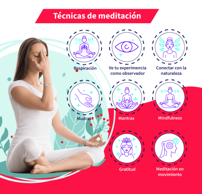 Meditar meditación beneficios yoga retiros practica contigo mente Meditar meditación beneficios yoga retiros practica contigo mente